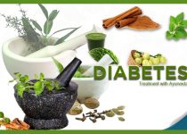 Diabetes-ayurveda