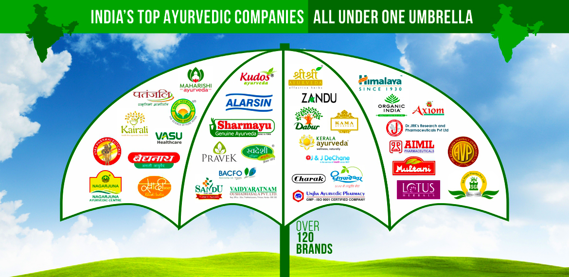 All brands under one umbrella