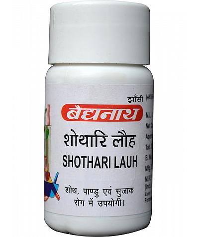 Baidyanath Shothari Loha
