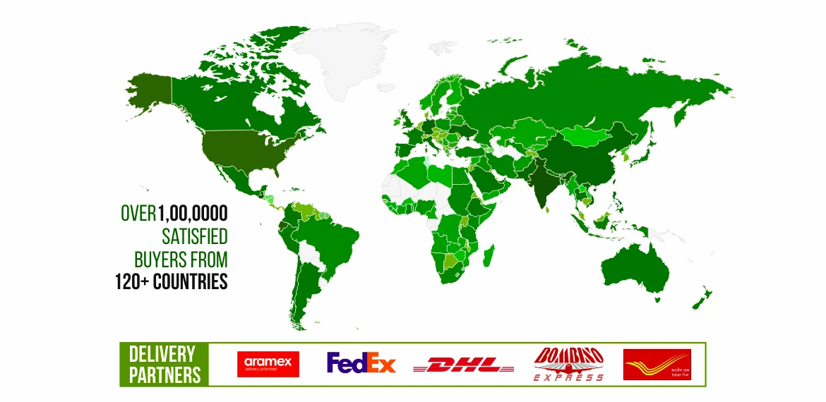 Ayurveda Megastore delivering worldwide