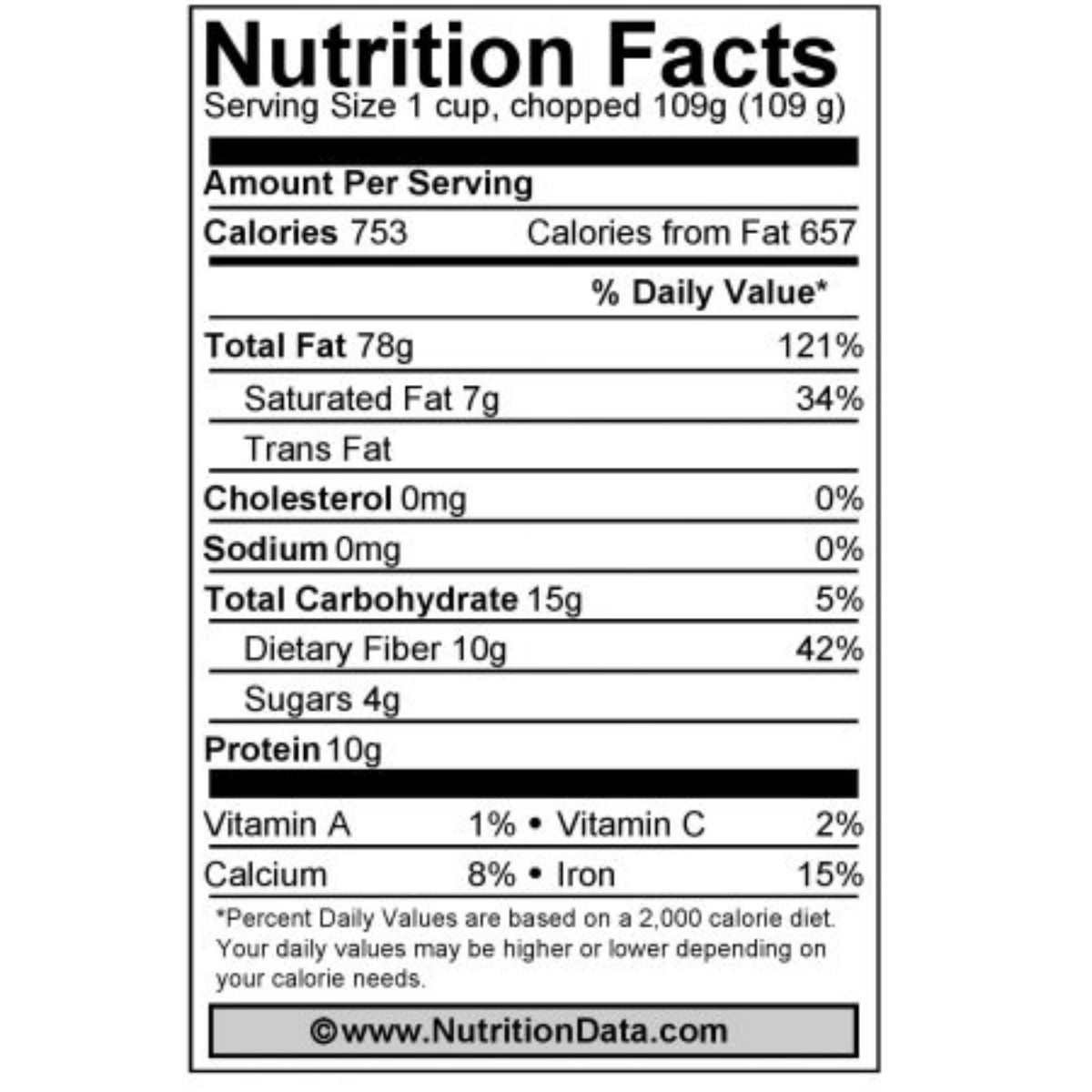 Healthy Munch Premium Pecan Nuts 200 gms