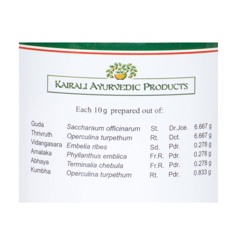 Kairali Manibhadra Gudam