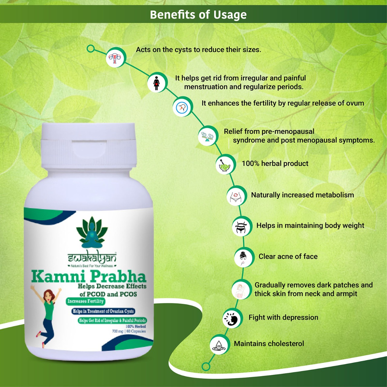  Swakalyan Kamni Prabha -Helps To Decrease Effects Of PCOD And PCOS